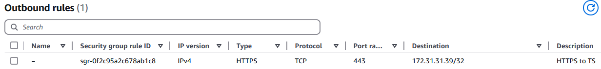 Lambda Security Group Outbound Rule